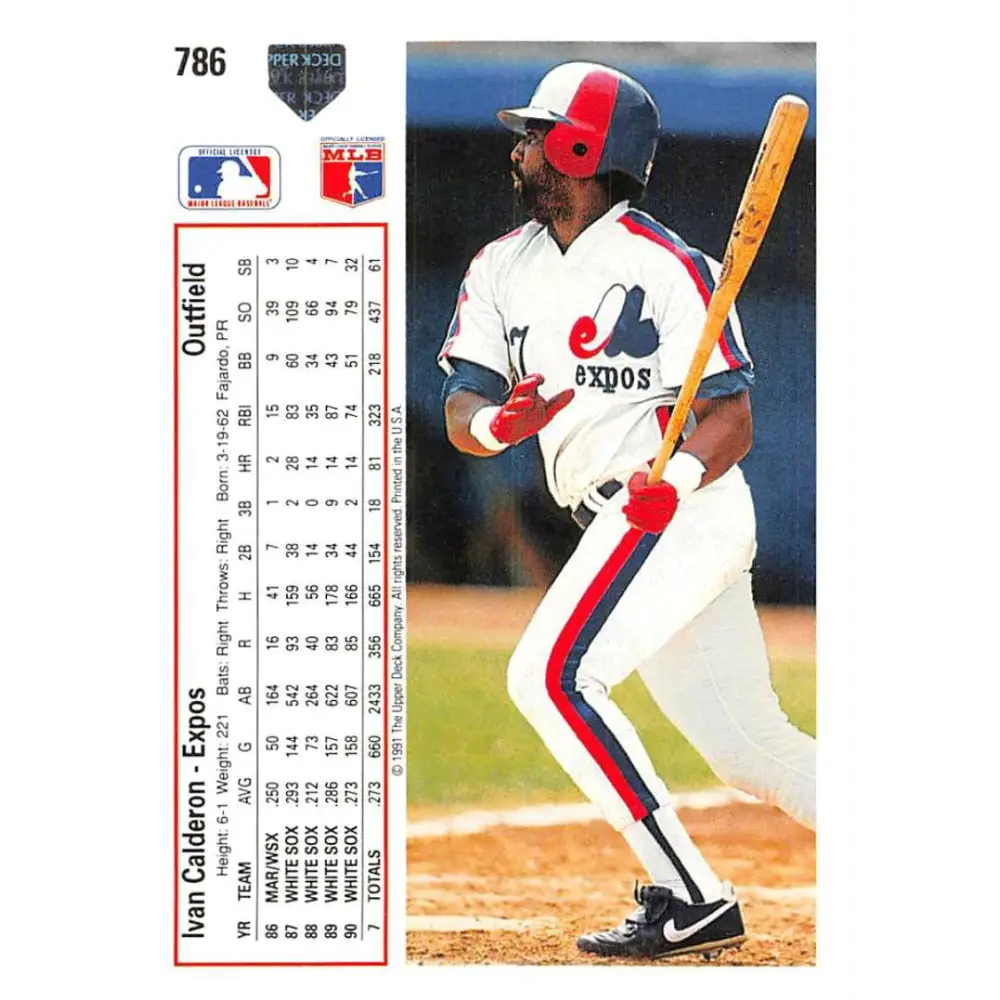 1991 Upper Deck #786 Ivan Calderon EX Excellent Montreal Expos Baseball Card  Image 2