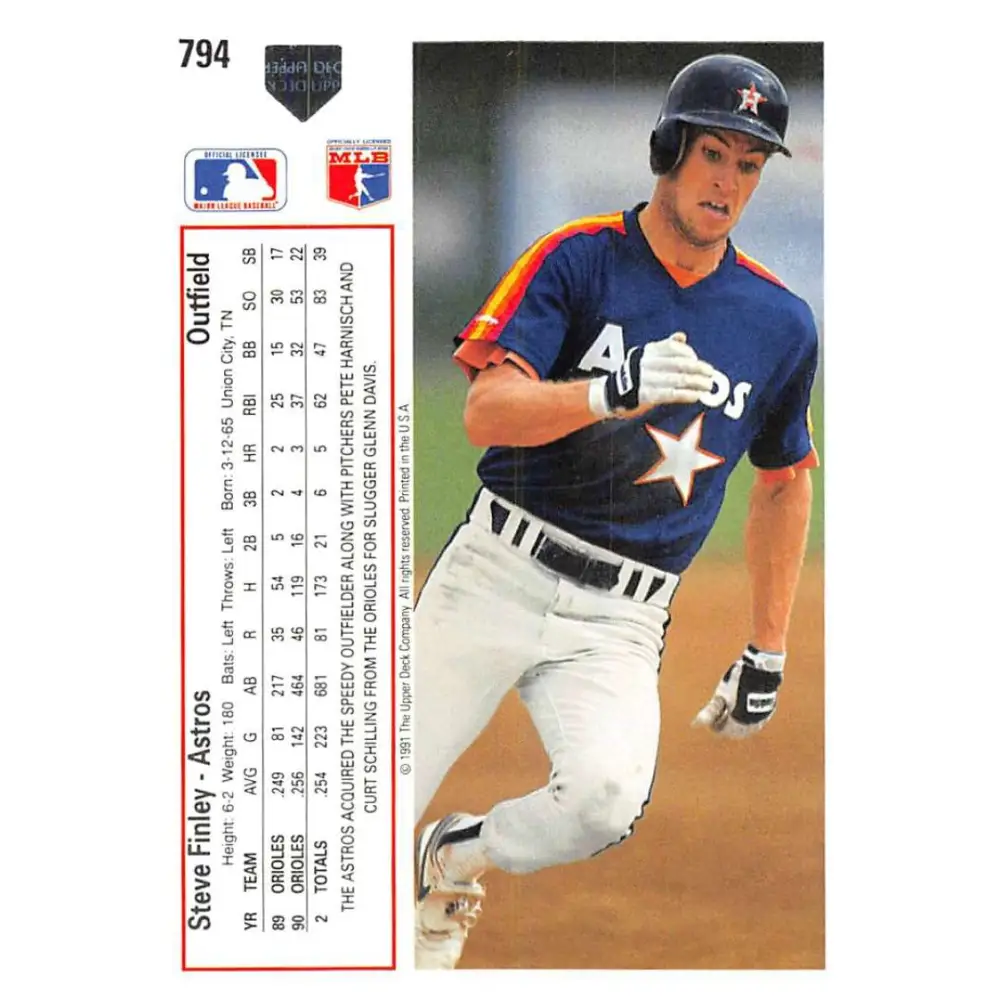 1991 Upper Deck #794 Steve Finley NM-MT Houston Astros Baseball Card Image 2