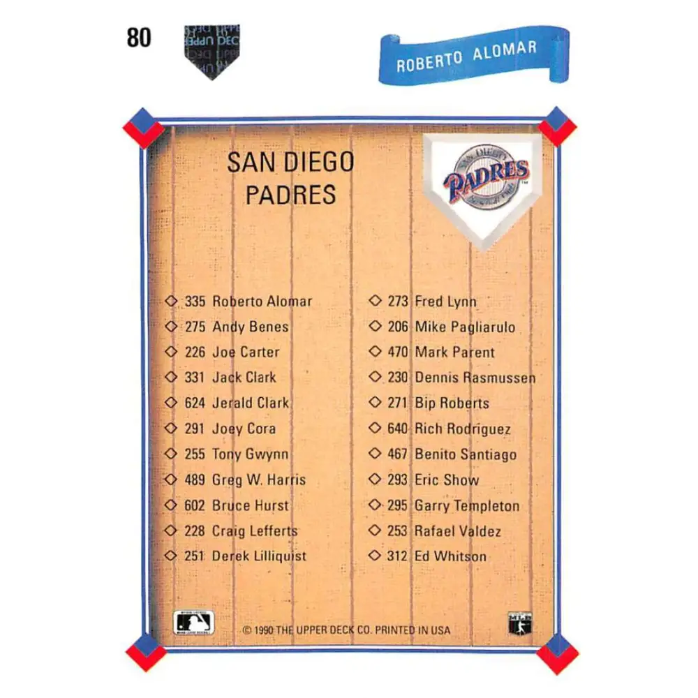 1991 Upper Deck #80 Roberto Alomar TC NM-MT San Diego Padres Baseball Card Image 2