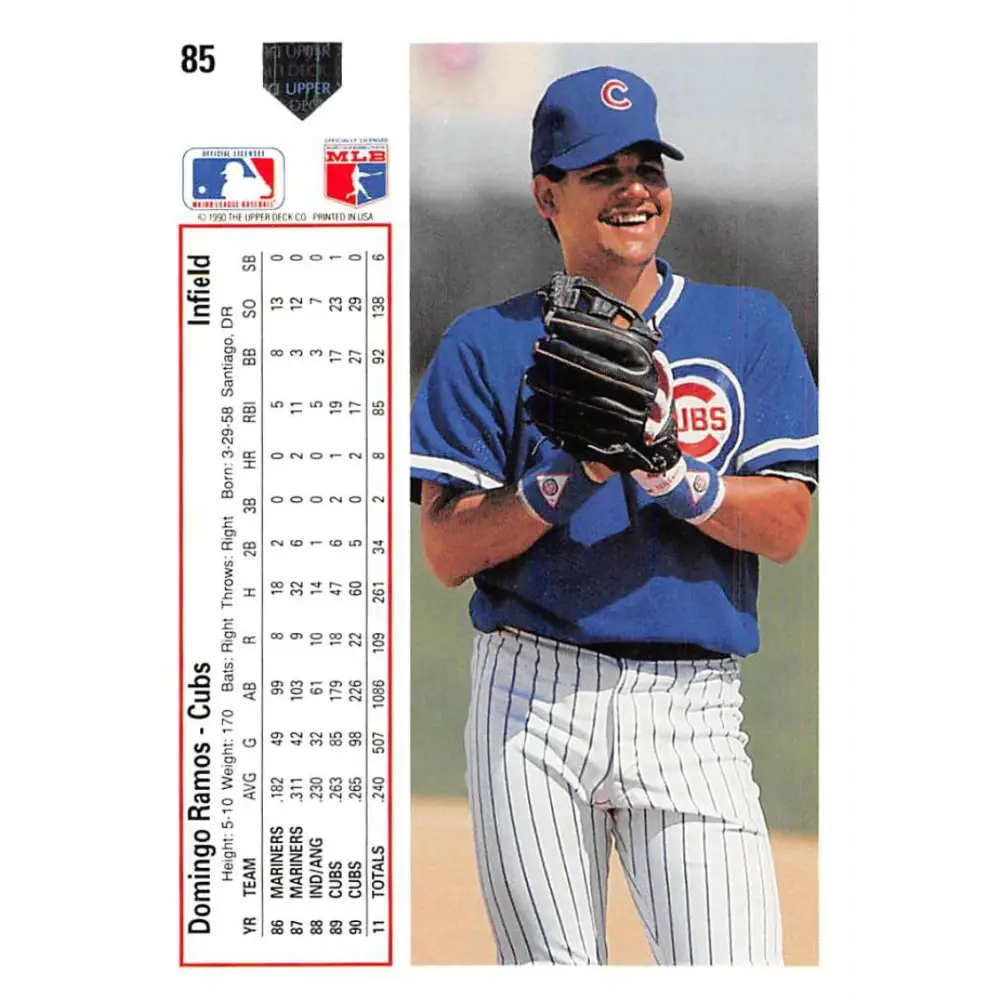 1991 Upper Deck #85 Domingo Ramos EX Excellent Chicago Cubs Baseball Card  Image 2