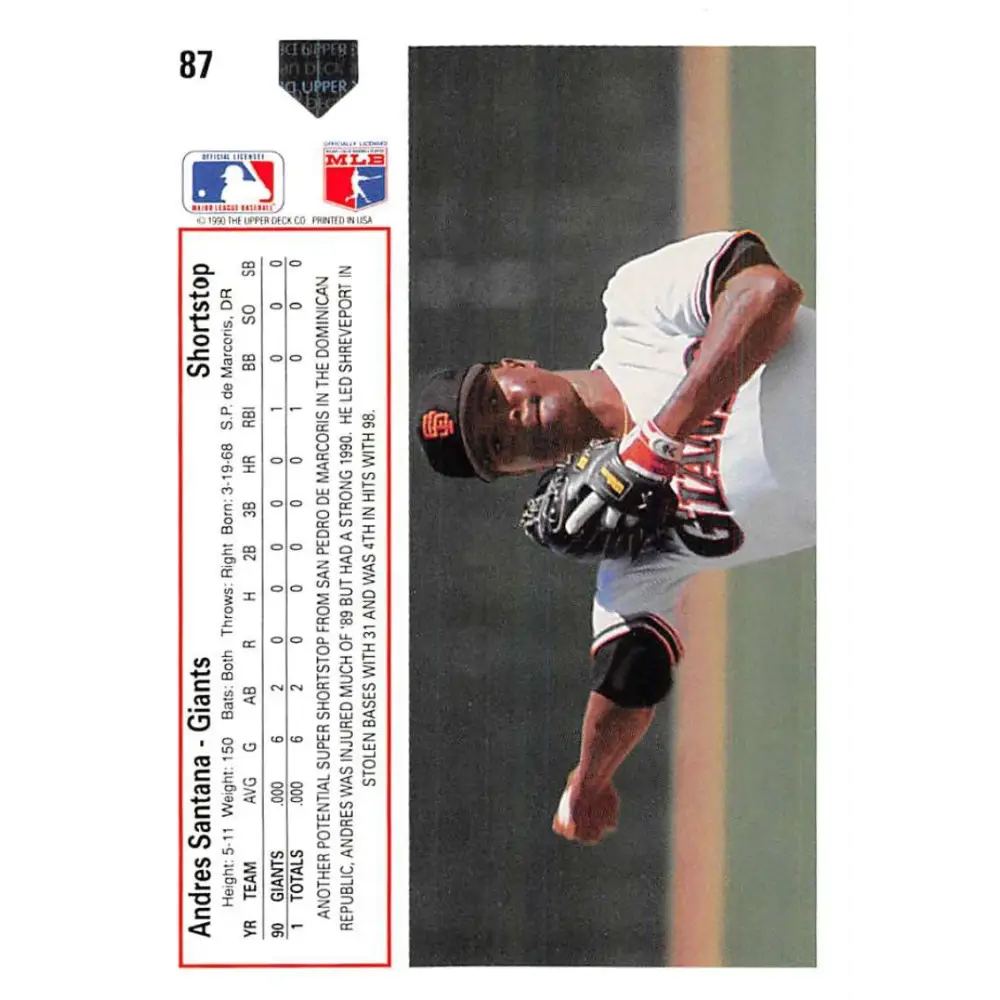 1991 Upper Deck #87 Andres Santana NM-MT San Francisco Giants Baseball Card Image 2