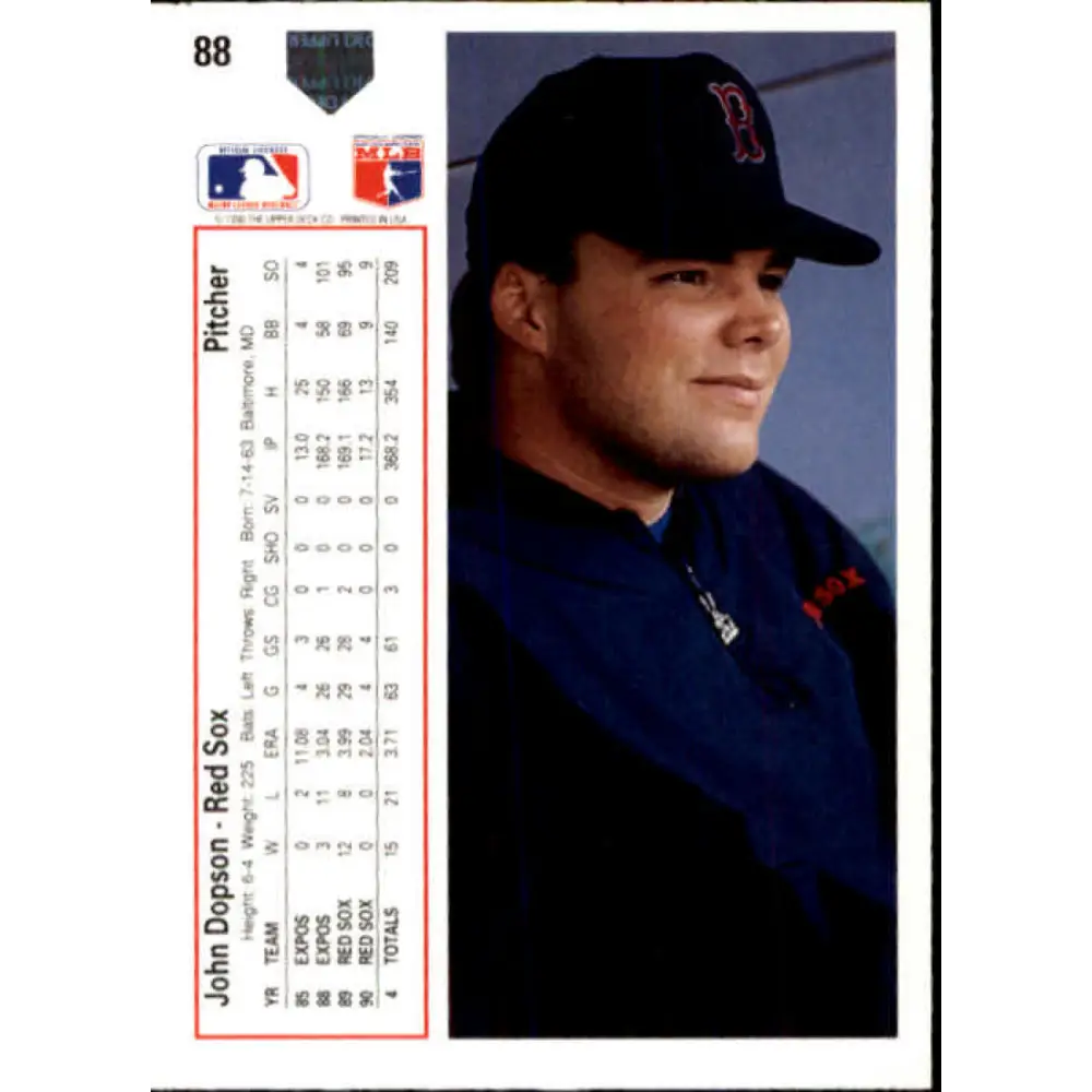1991 Upper Deck #88 John Dopson EX Excellent Boston Red Sox Baseball Card  Image 2