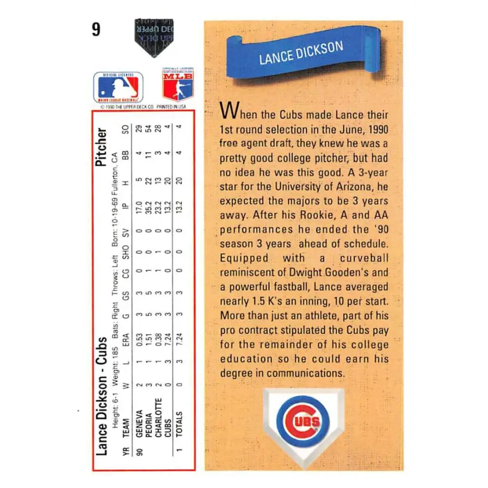 1991 Upper Deck #9 Lance Dickson EX Excellent RC Rookie Chicago Cubs Baseball Card  Image 2