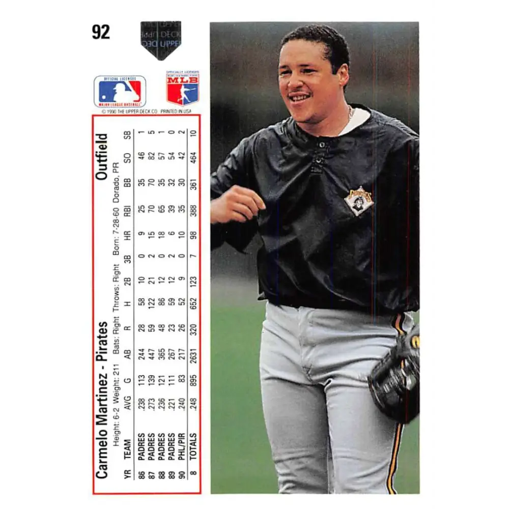 1991 Upper Deck #92 Carmelo Martinez EX Excellent Pittsburgh Pirates Baseball Card  Image 2