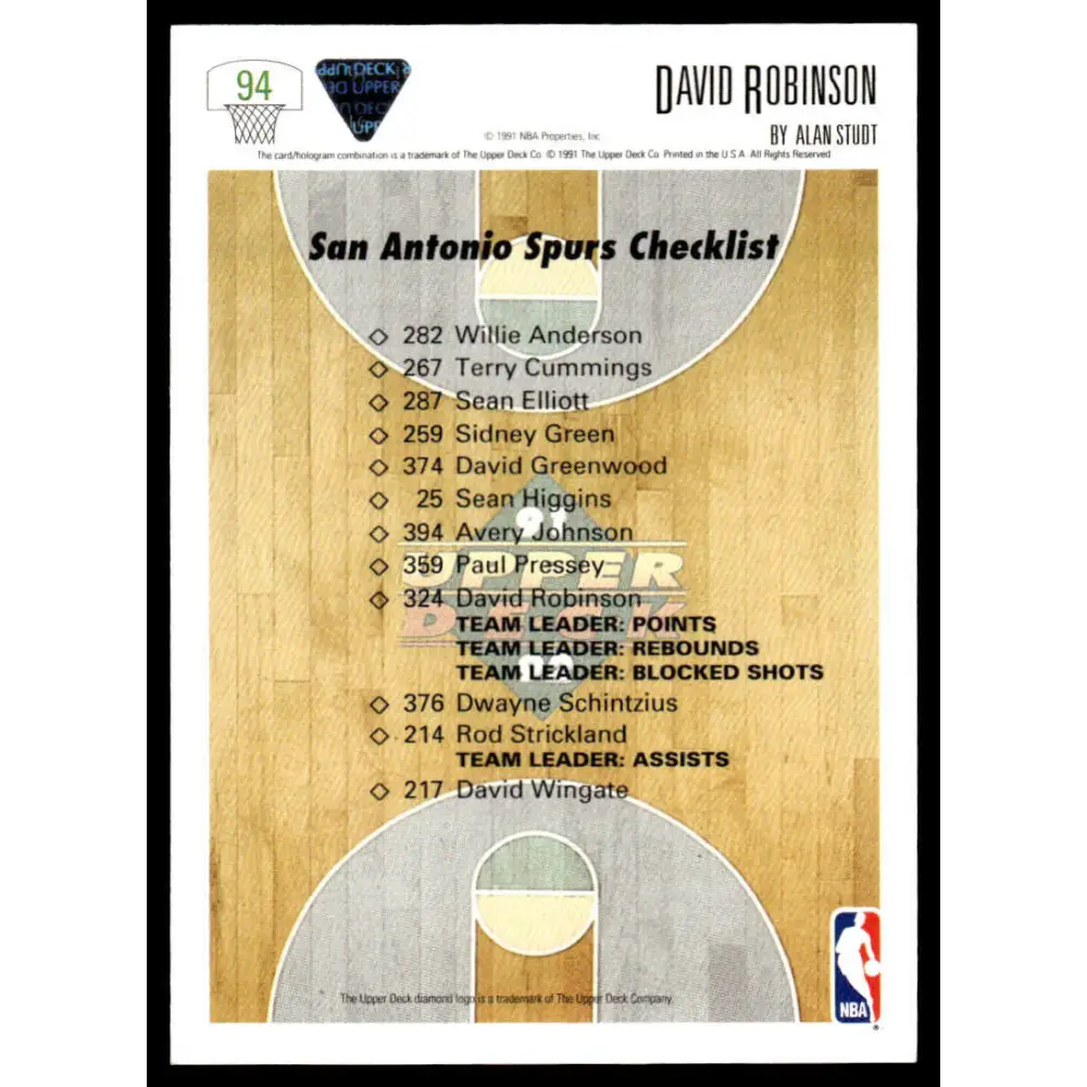 1991 Upper Deck #94 David Robinson NM/MT San Antonio Spurs Basketball Card Image 2