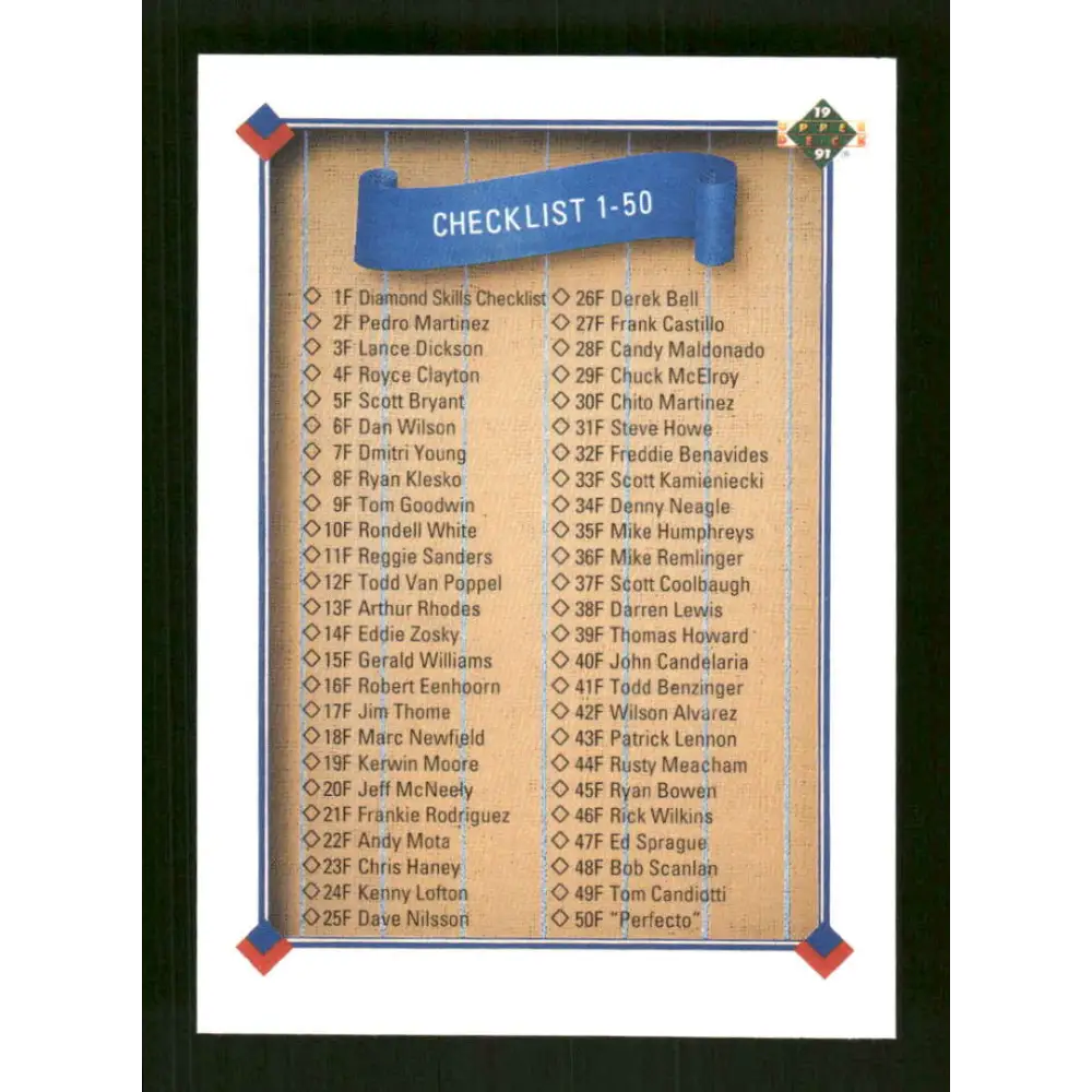 1991 Upper Deck Final Edition #100 Checklist 1-100 EX Excellent Checklist Baseball Card  Image 1