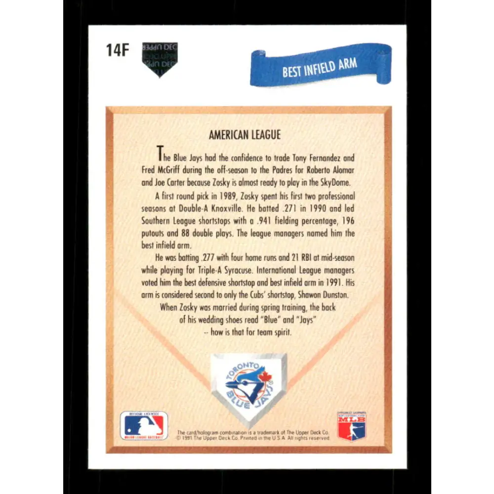 1991 Upper Deck Final Edition #14 Eddie Zosky EX Excellent Toronto Blue Jays Baseball Card  Image 2