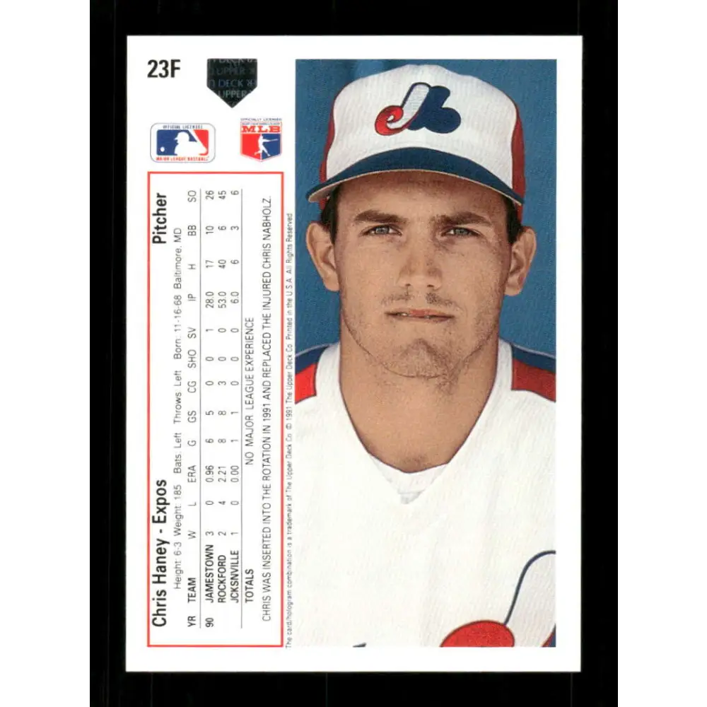 1991 Upper Deck Final Edition #23 Chris Haney EX Excellent RC Rookie Montreal Expos Baseball Card  Image 2