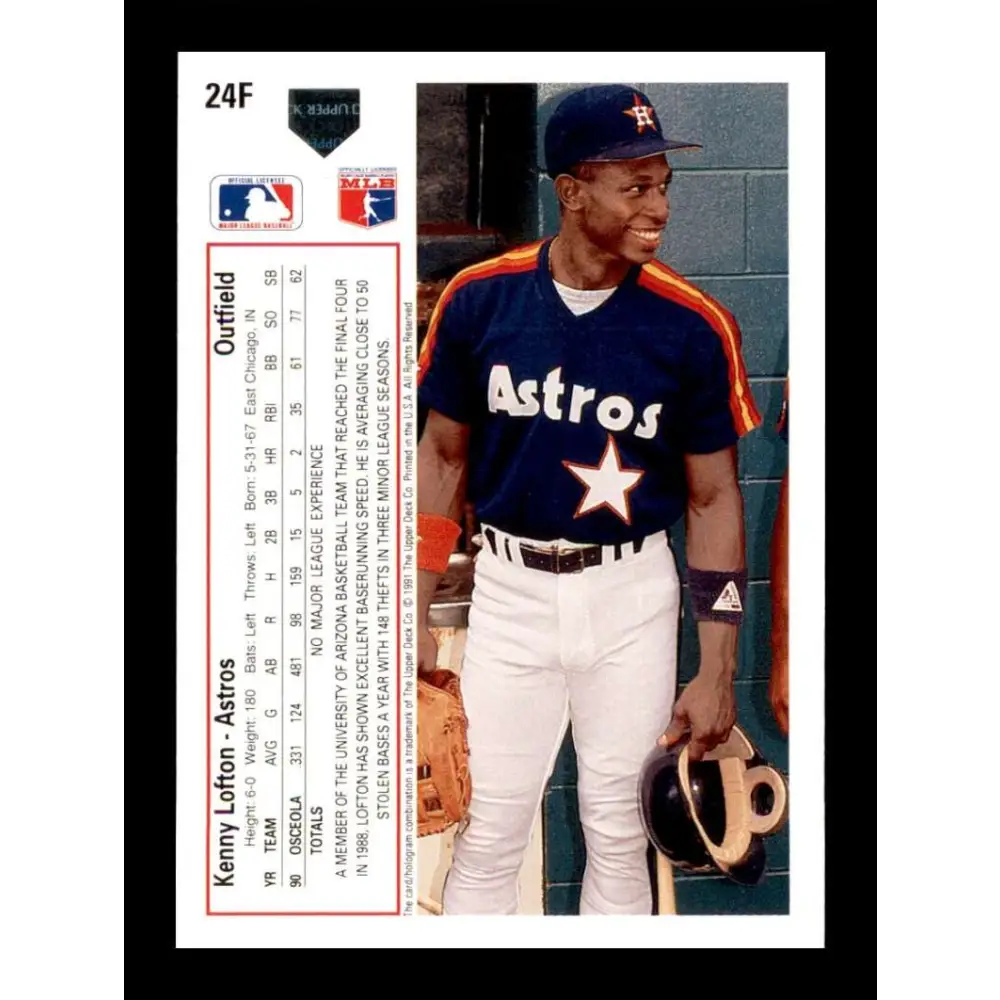 1991 Upper Deck Final Edition #24 Kenny Lofton EX Excellent RC Rookie Houston Astros Baseball Card  Image 2