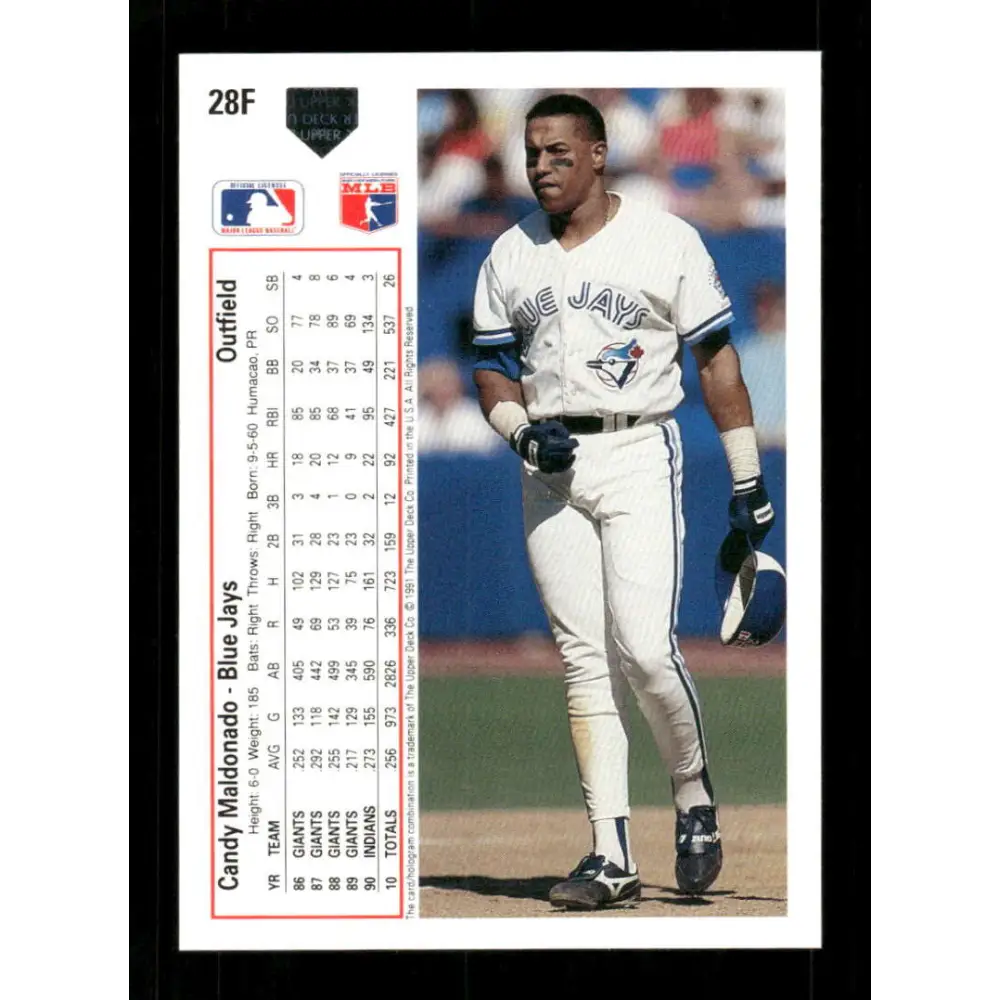 1991 Upper Deck Final Edition #28 Candy Maldonado EX Excellent Toronto Blue Jays Baseball Card  Image 2