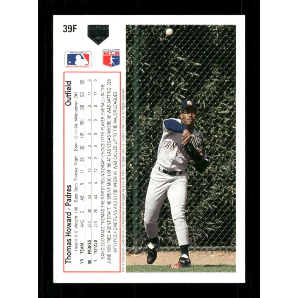 1991 Upper Deck Final Edition #39 Thomas Howard EX Excellent San Diego Padres Baseball Card  Image 2