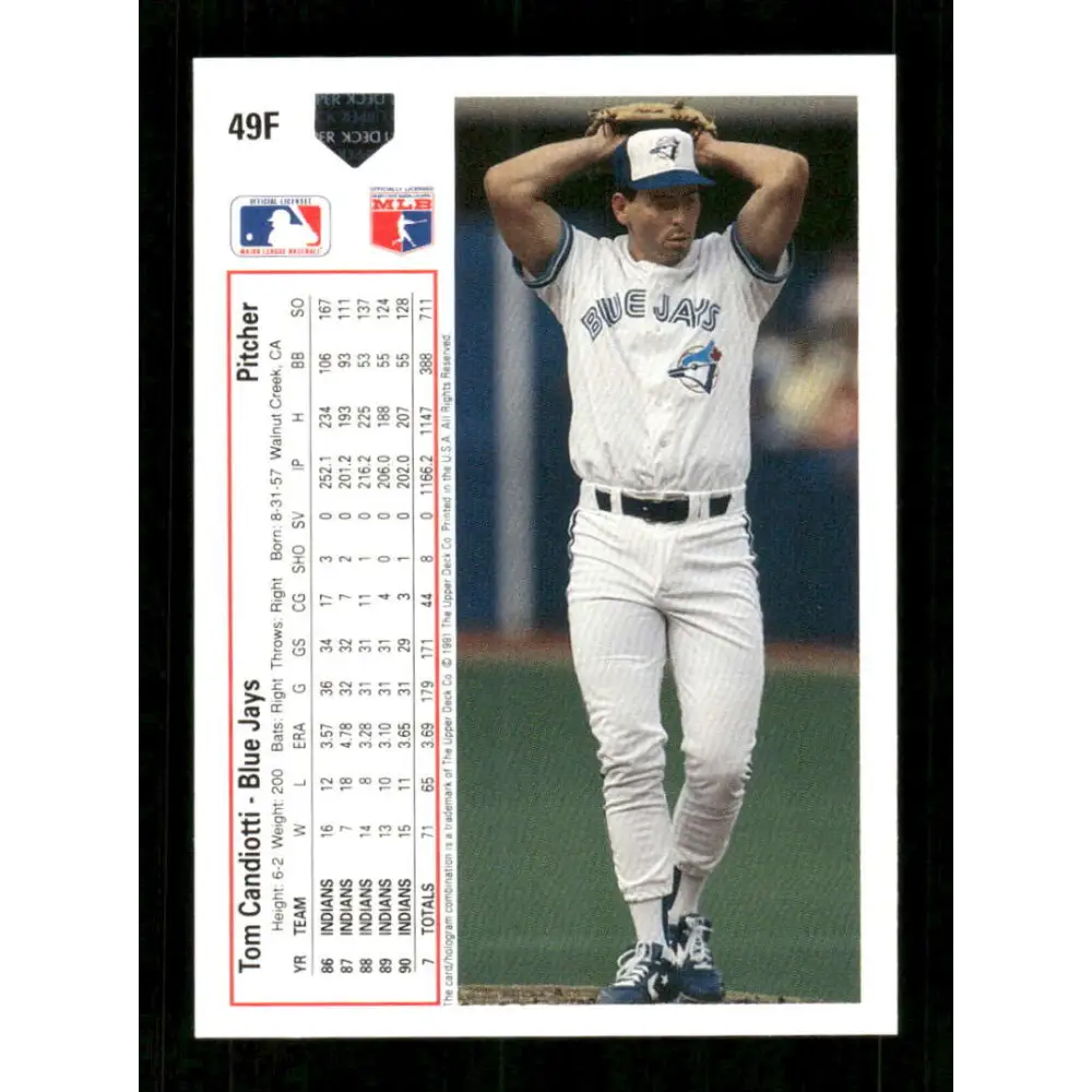 1991 Upper Deck Final Edition #49 Tom Candiotti EX Excellent Toronto Blue Jays Baseball Card  Image 2