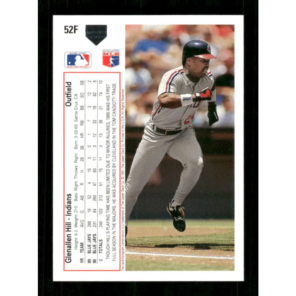 1991 Upper Deck Final Edition #52 Glenallen Hill EX Excellent Cleveland Indians Baseball Card  Image 2
