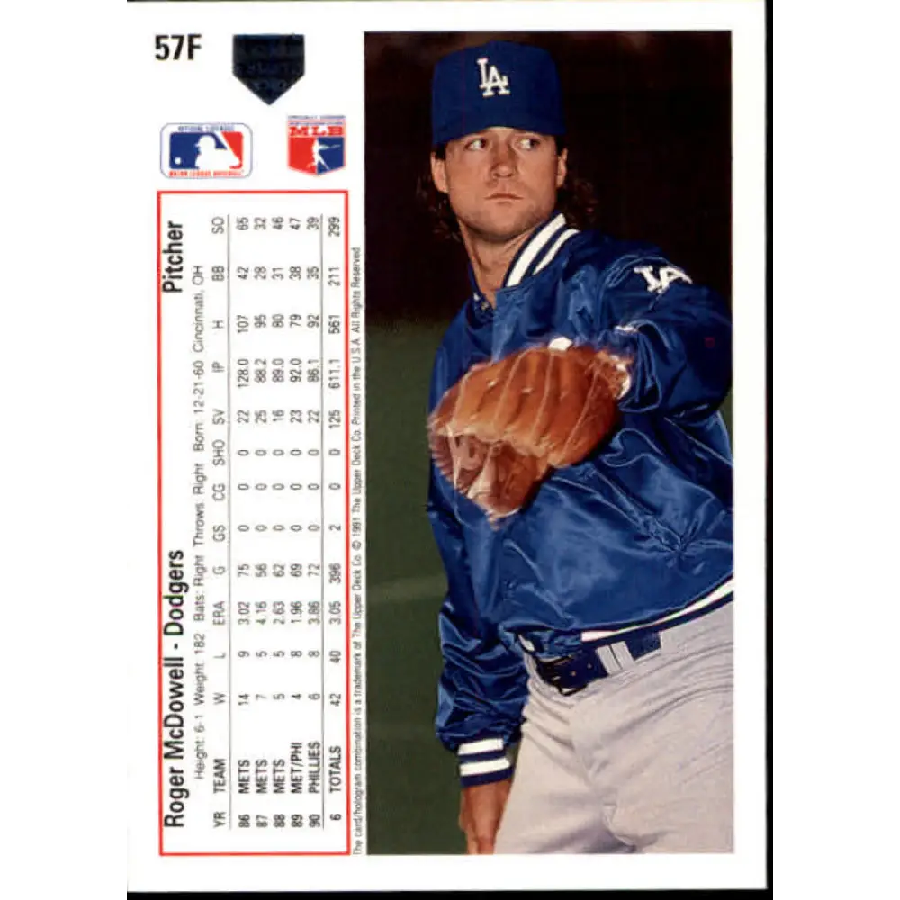 1991 Upper Deck Final Edition #57 Roger McDowell EX Excellent Los Angeles Dodgers Baseball Card  Image 2