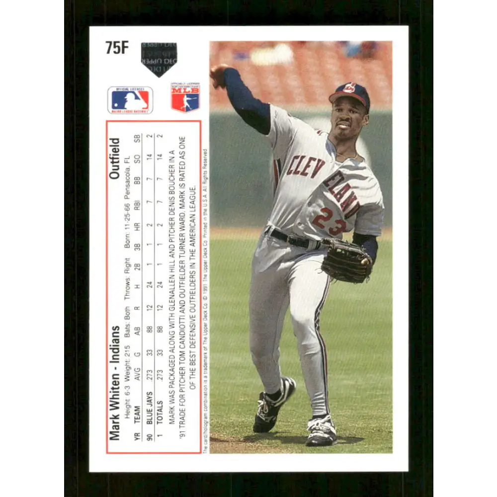 1991 Upper Deck Final Edition #75 Mark Whiten EX Excellent Cleveland Indians Baseball Card  Image 2