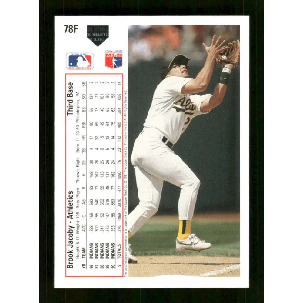 1991 Upper Deck Final Edition #78 Brook Jacoby EX Excellent Oakland Athletics Baseball Card  Image 2