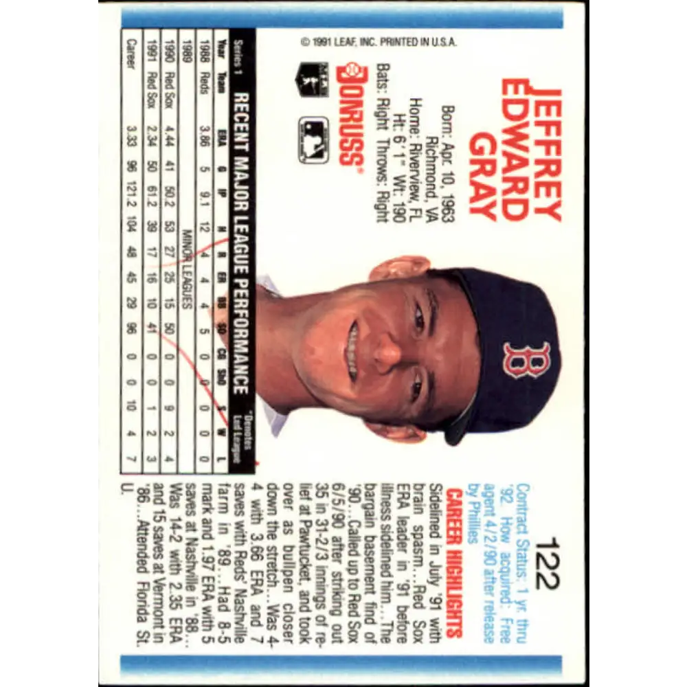 1992 Donruss #122 Jeff Gray NM-MT Boston Red Sox Baseball Card Image 2