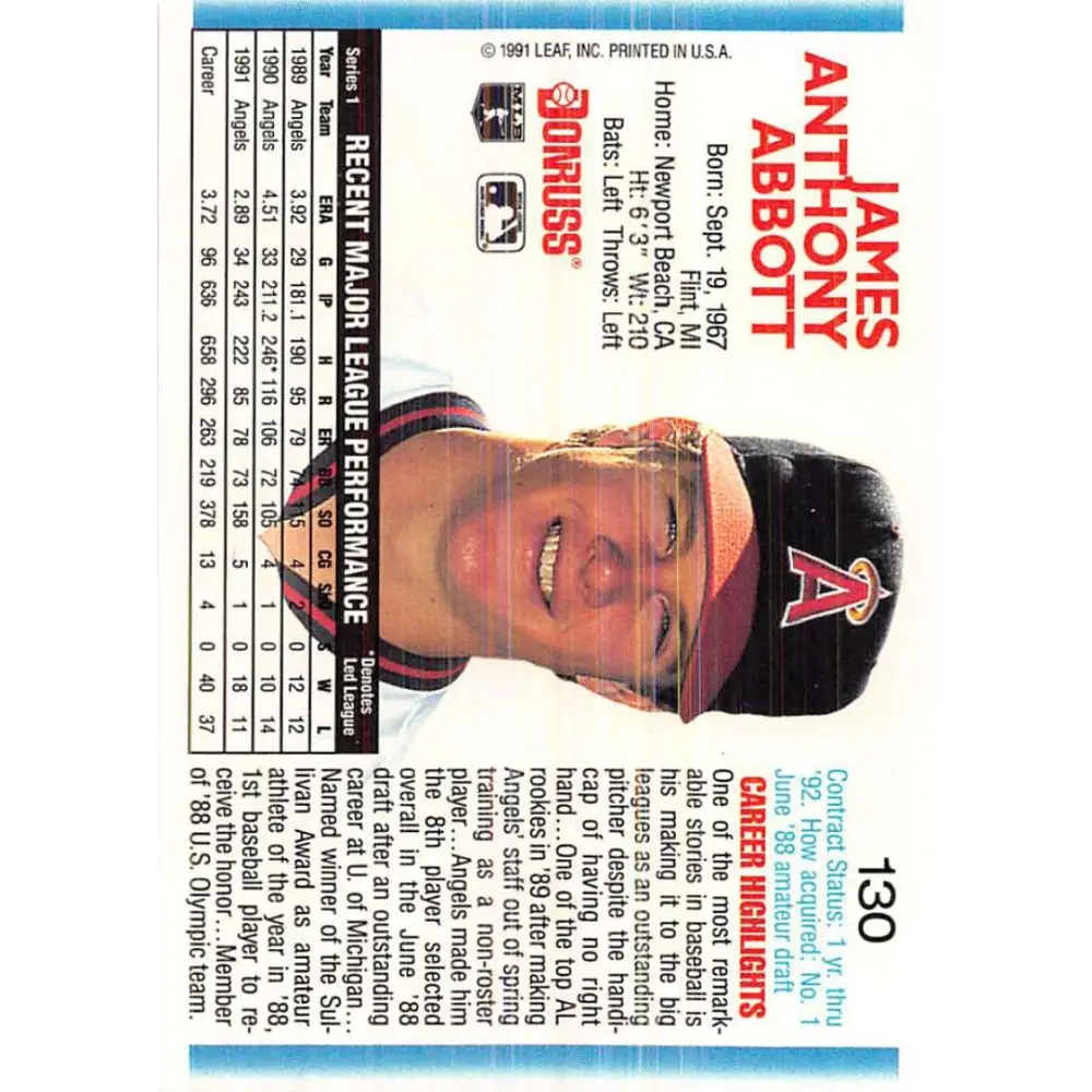 1992 Donruss #130 Jim Abbott NM-MT California Angels Baseball Card Image 2