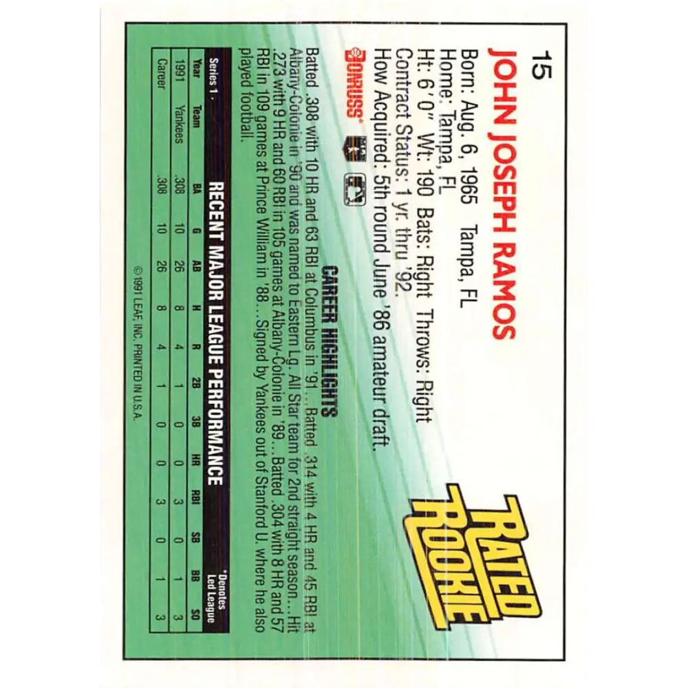 1992 Donruss #15 John Ramos RR NM-MT New York Yankees Baseball Card Image 2