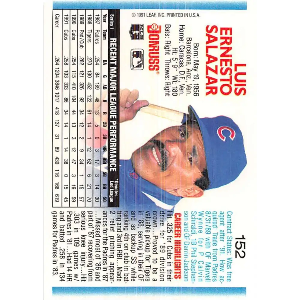 1992 Donruss #152 Luis Salazar NM-MT Chicago Cubs Baseball Card Image 2