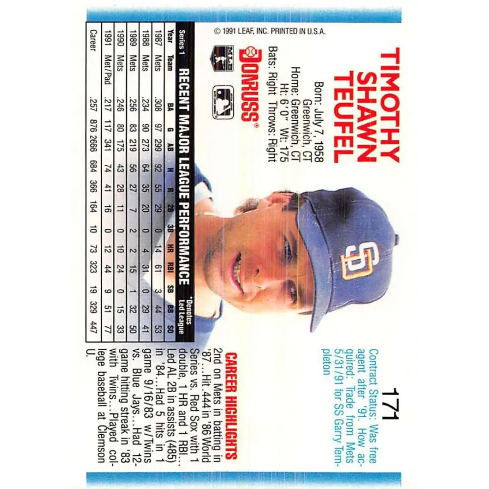 1992 Donruss #171 Tim Teufel NM-MT San Diego Padres Baseball Card Image 2