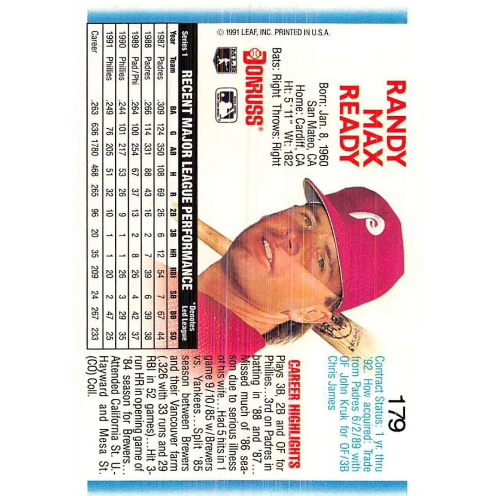 1992 Donruss #179 Randy Ready NM-MT Philadelphia Phillies Baseball Card Image 2