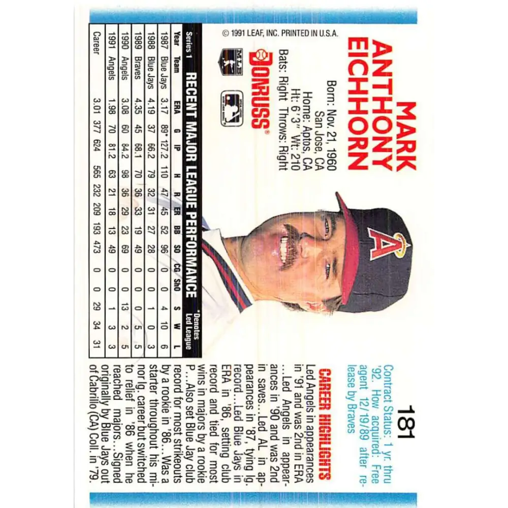 1992 Donruss #181 Mark Eichhorn NM-MT California Angels Baseball Card Image 2