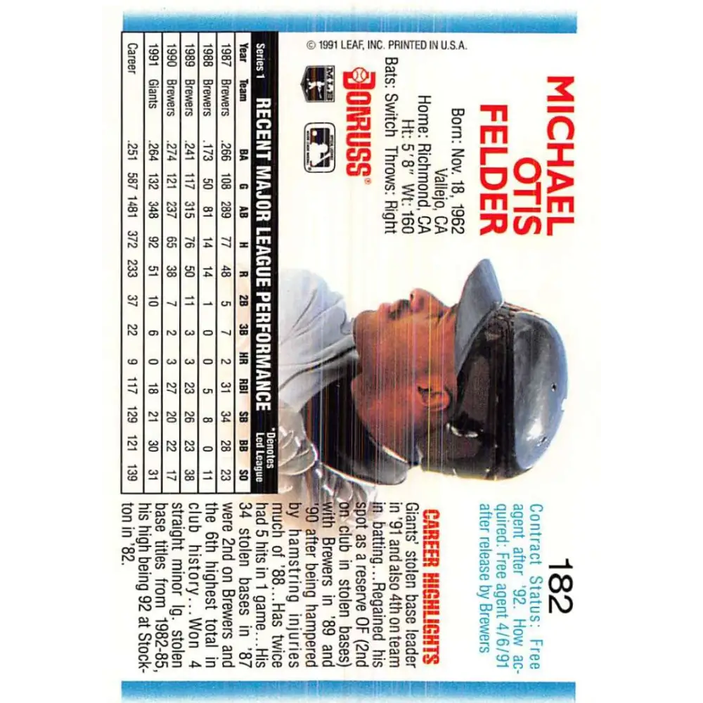 1992 Donruss #182 Mike Felder NM-MT San Francisco Giants Baseball Card Image 2