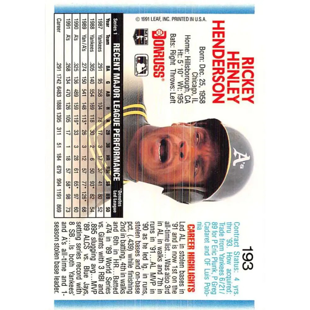 1992 Donruss #193 Rickey Henderson NM-MT Oakland Athletics Baseball Card Image 2