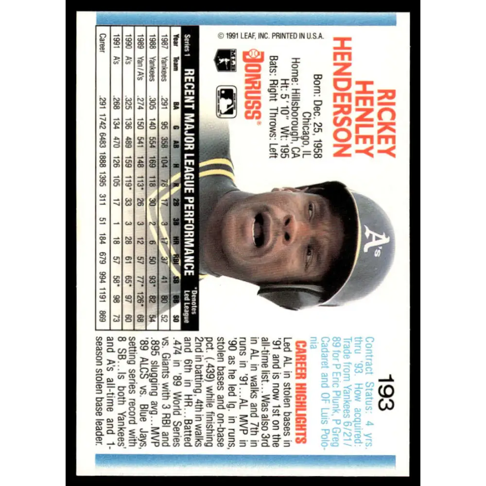 1992 Donruss #193 Rickey Henderson NM-MT Oakland Athletics Baseball Card Image 2