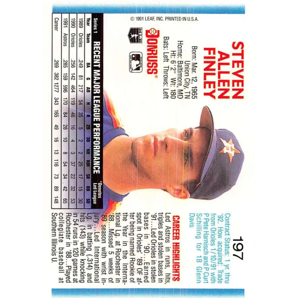 1992 Donruss #197 Steve Finley NM-MT Houston Astros Baseball Card Image 2