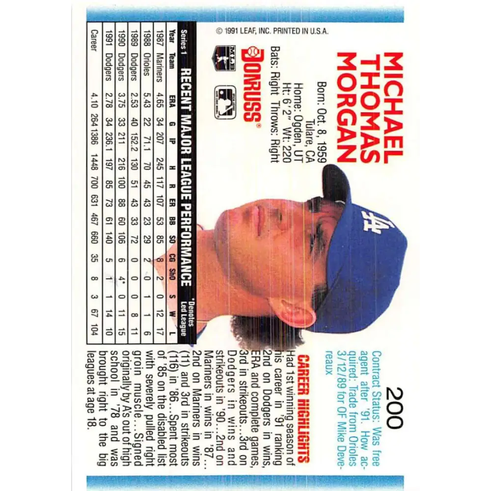 1992 Donruss #200 Mike Morgan NM-MT Los Angeles Dodgers Baseball Card Image 2