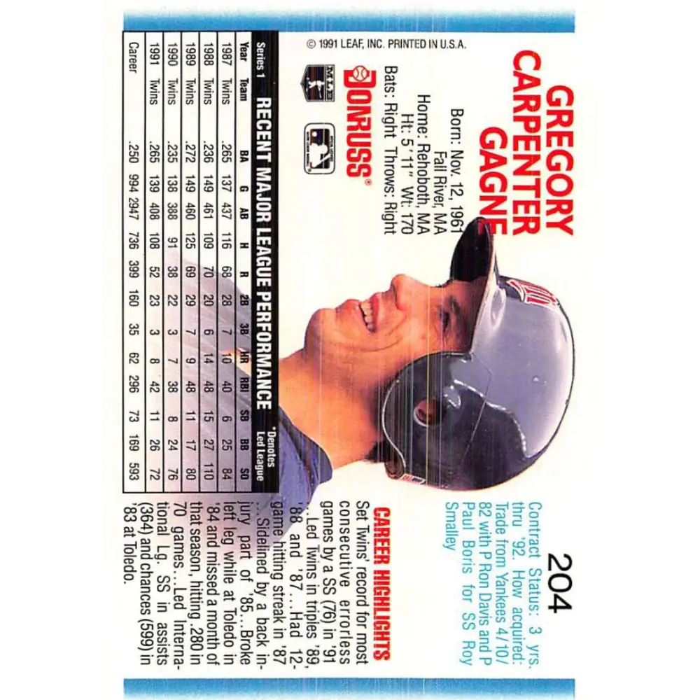 1992 Donruss #204 Greg Gagne NM-MT Minnesota Twins Baseball Card Image 2