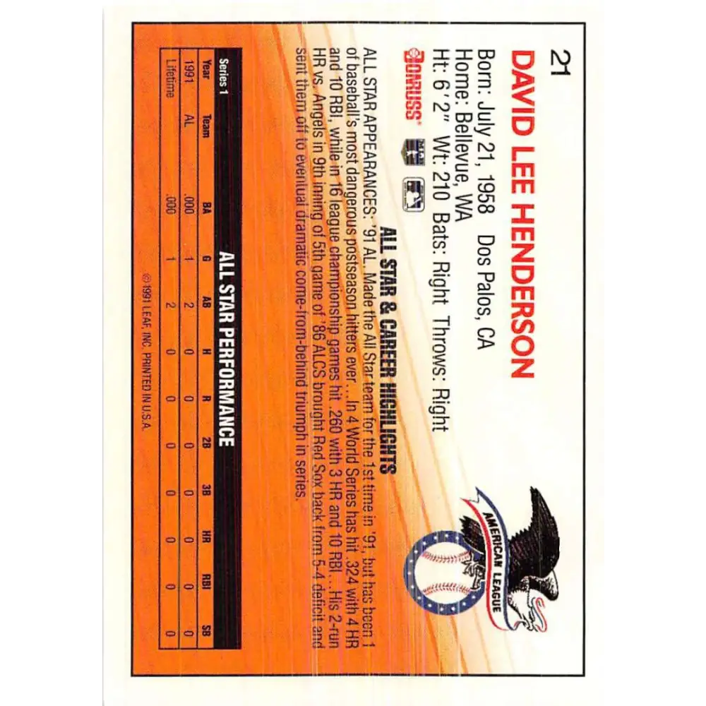 1992 Donruss #21 Dave Henderson AS NM-MT Oakland Athletics Baseball Card Image 2