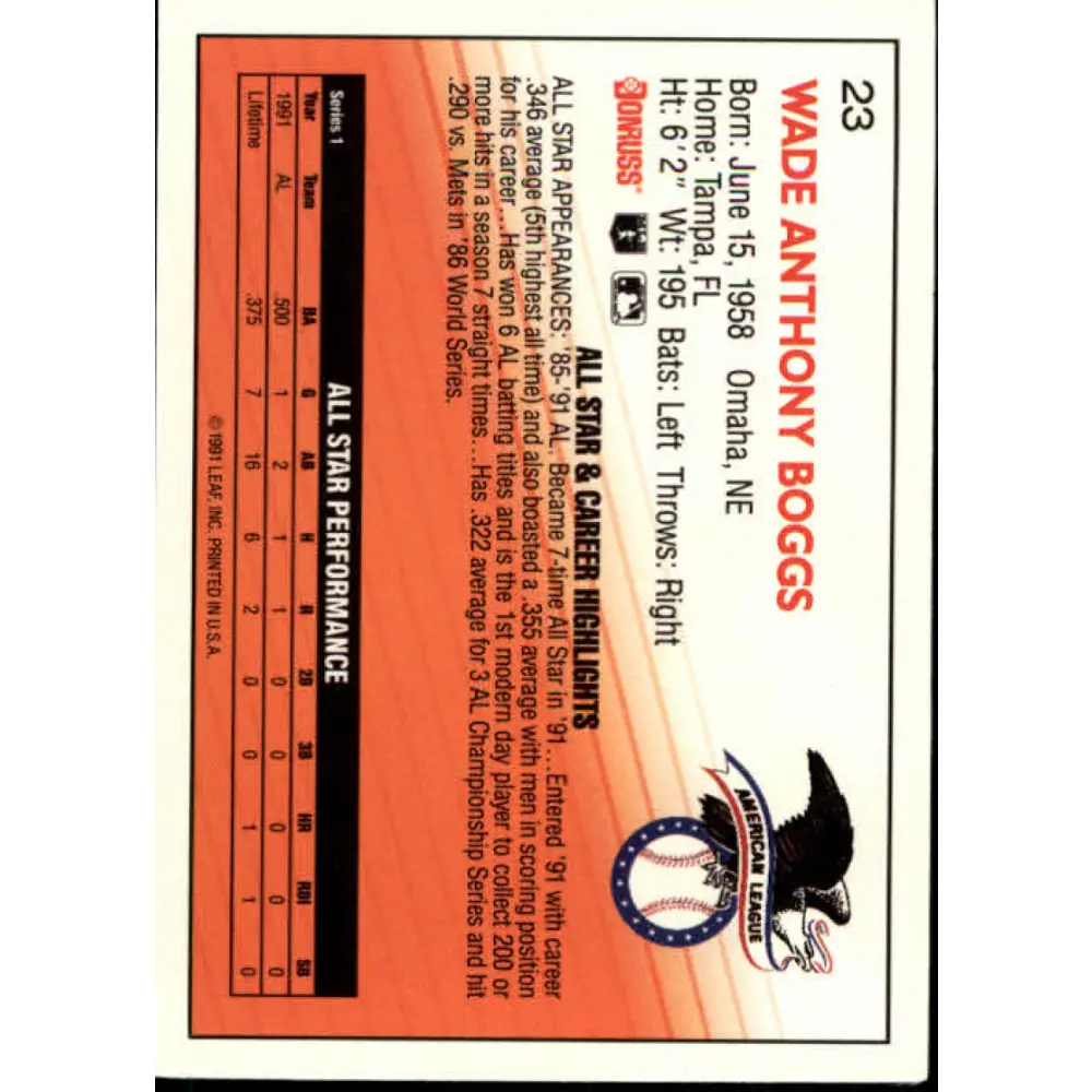 1992 Donruss #23 Wade Boggs AS NM-MT Boston Red Sox Baseball Card Image 2