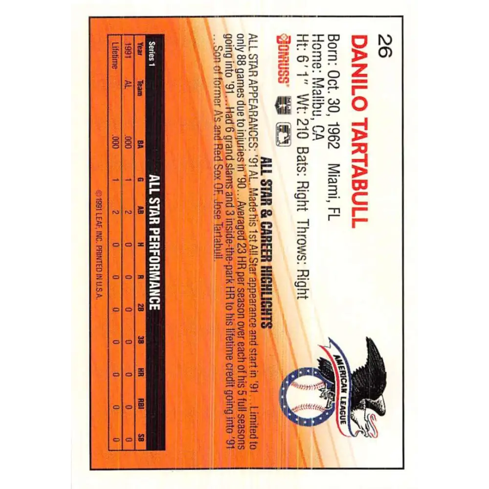 1992 Donruss #26 Danny Tartabull AS NM-MT Kansas City Royals Baseball Card Image 2