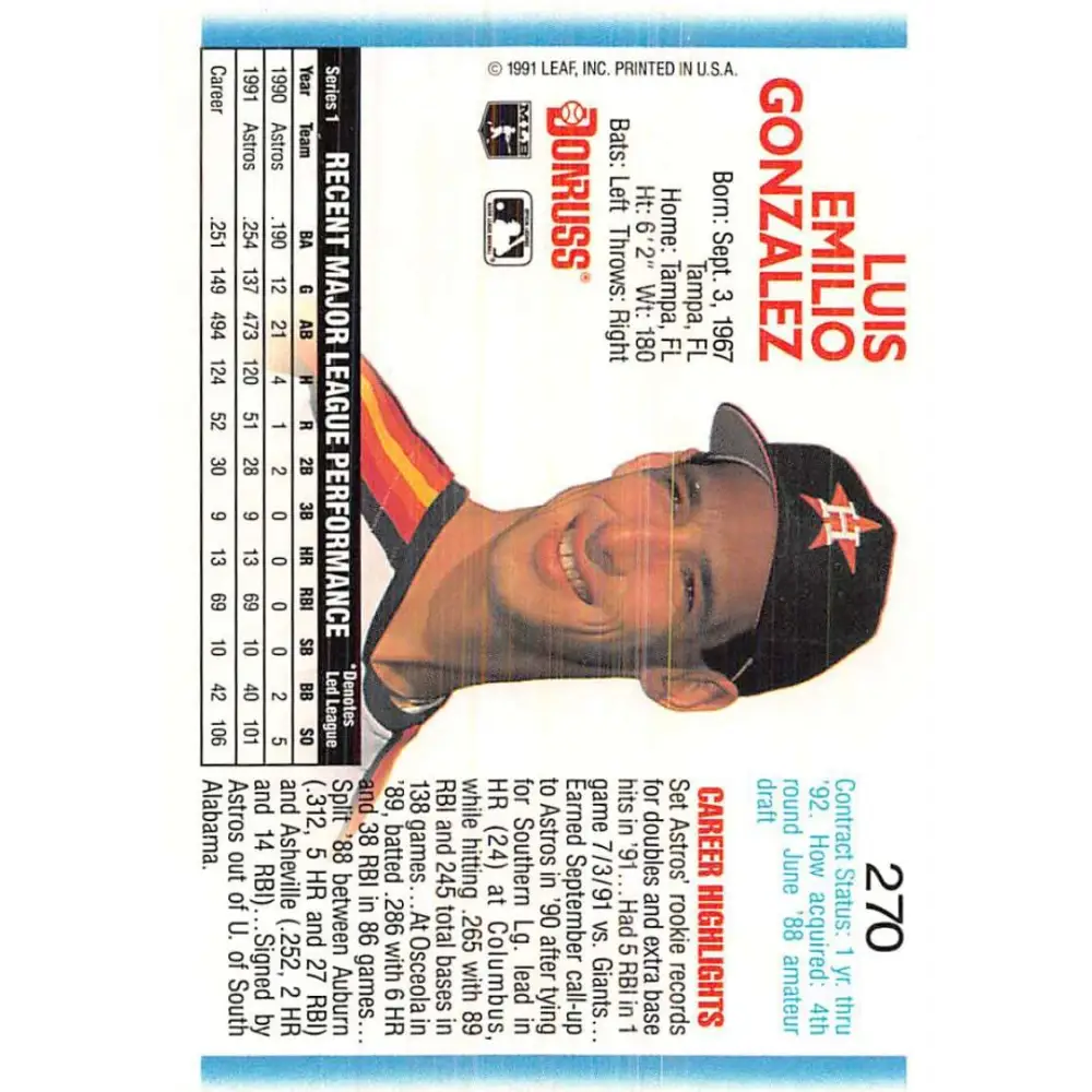 1992 Donruss #270 Luis Gonzalez NM-MT Houston Astros Baseball Card Image 2