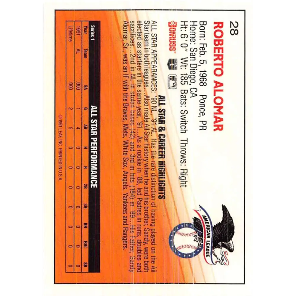 1992 Donruss #28 Roberto Alomar AS NM-MT Toronto Blue Jays Baseball Card Image 2