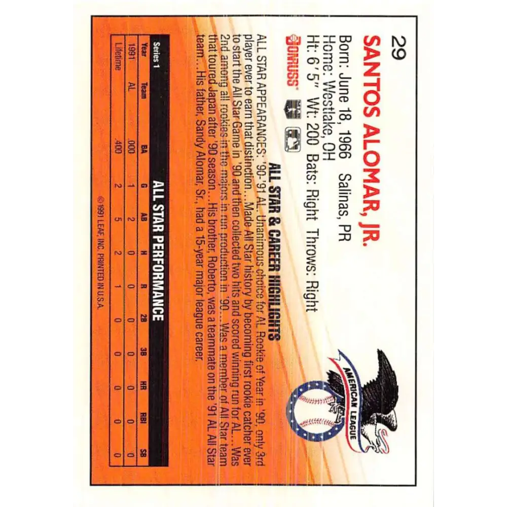 1992 Donruss #29 Sandy Alomar Jr. AS NM-MT Cleveland Indians Baseball Card Image 2