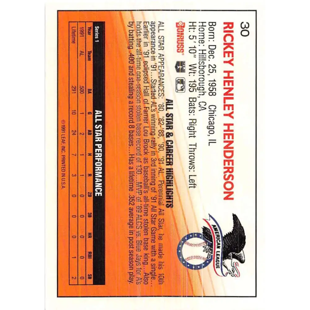 1992 Donruss #30 Rickey Henderson AS NM-MT Oakland Athletics Baseball Card Image 2