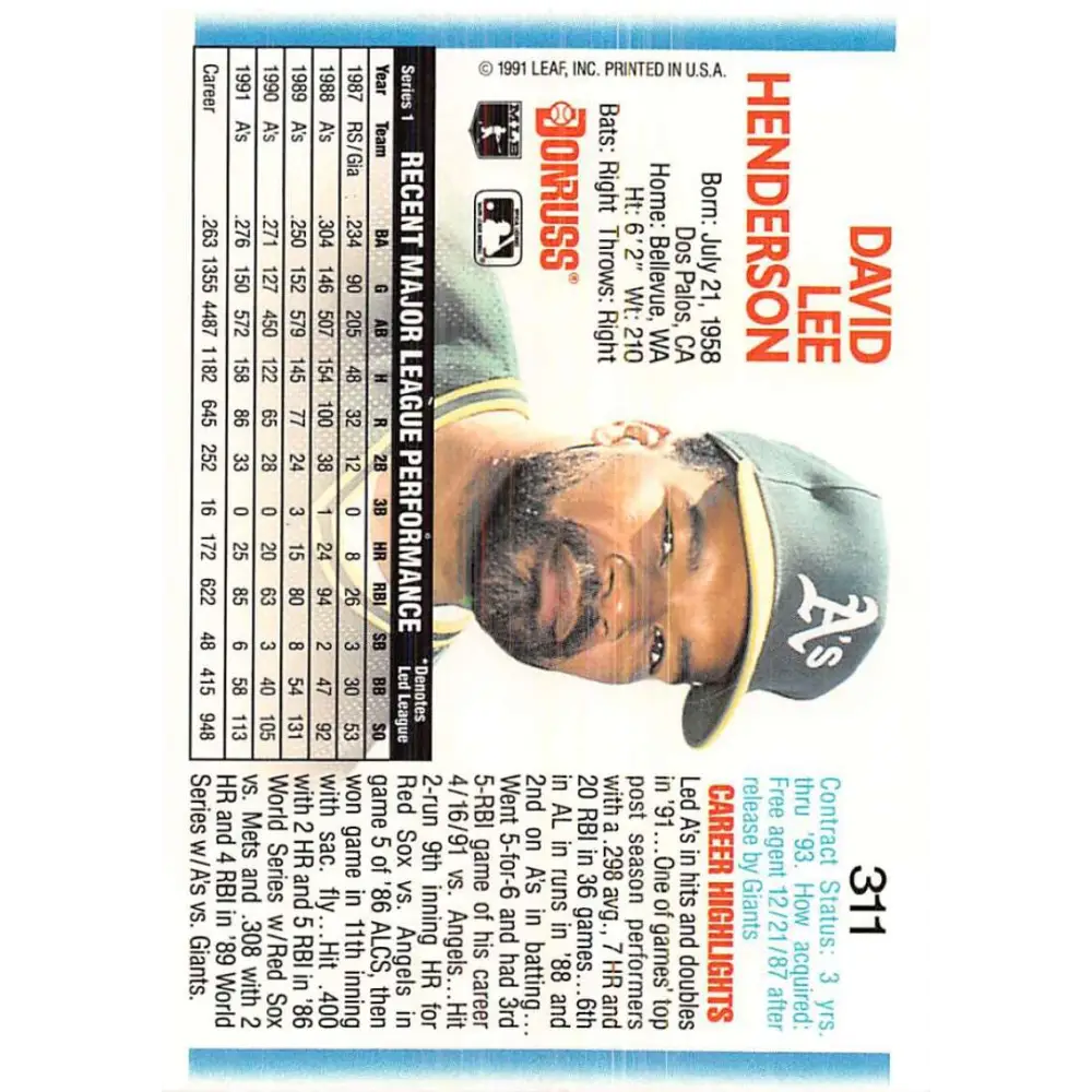 1992 Donruss #311 Dave Henderson NM-MT Oakland Athletics Baseball Card Image 2