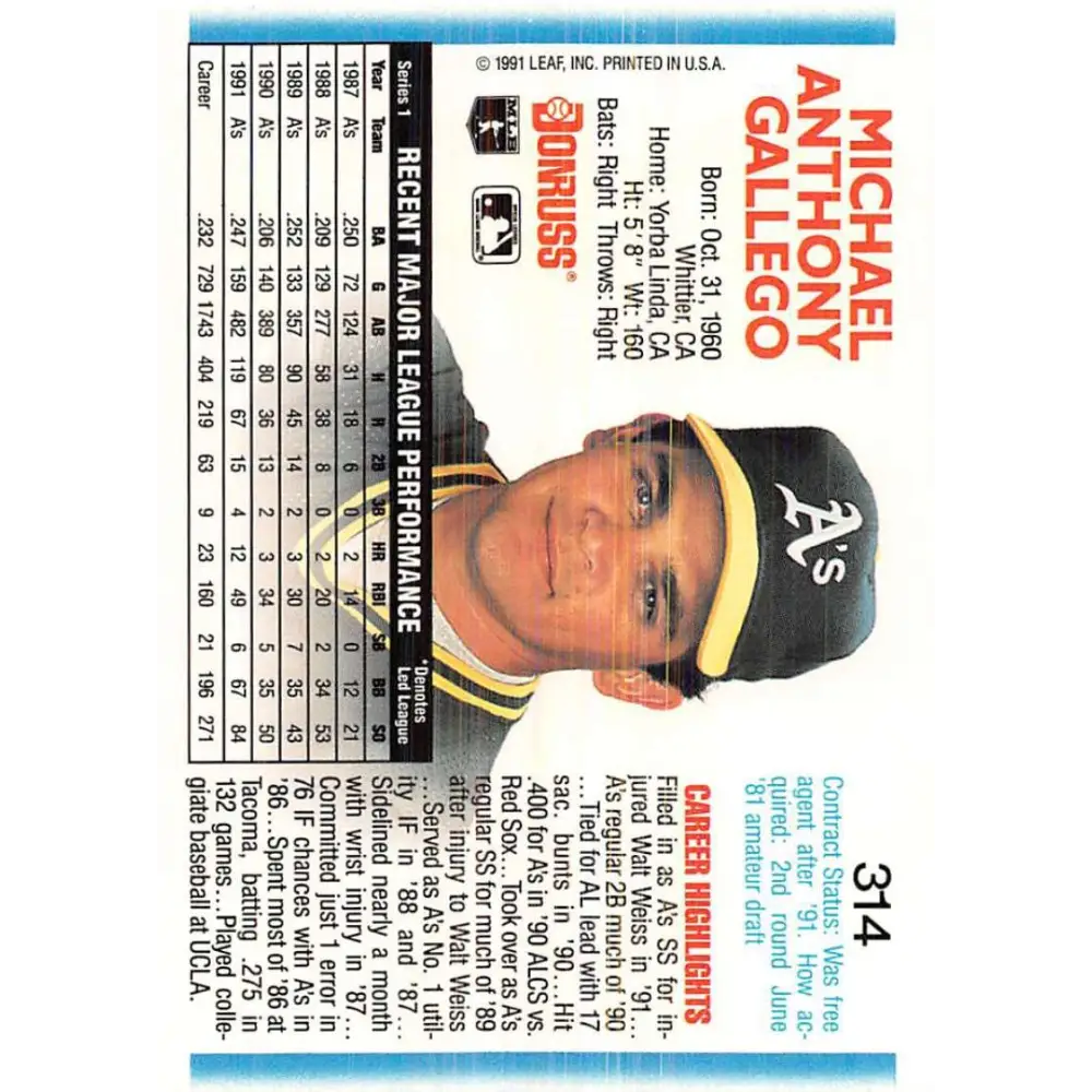 1992 Donruss #314 Mike Gallego NM-MT Oakland Athletics Baseball Card Image 2