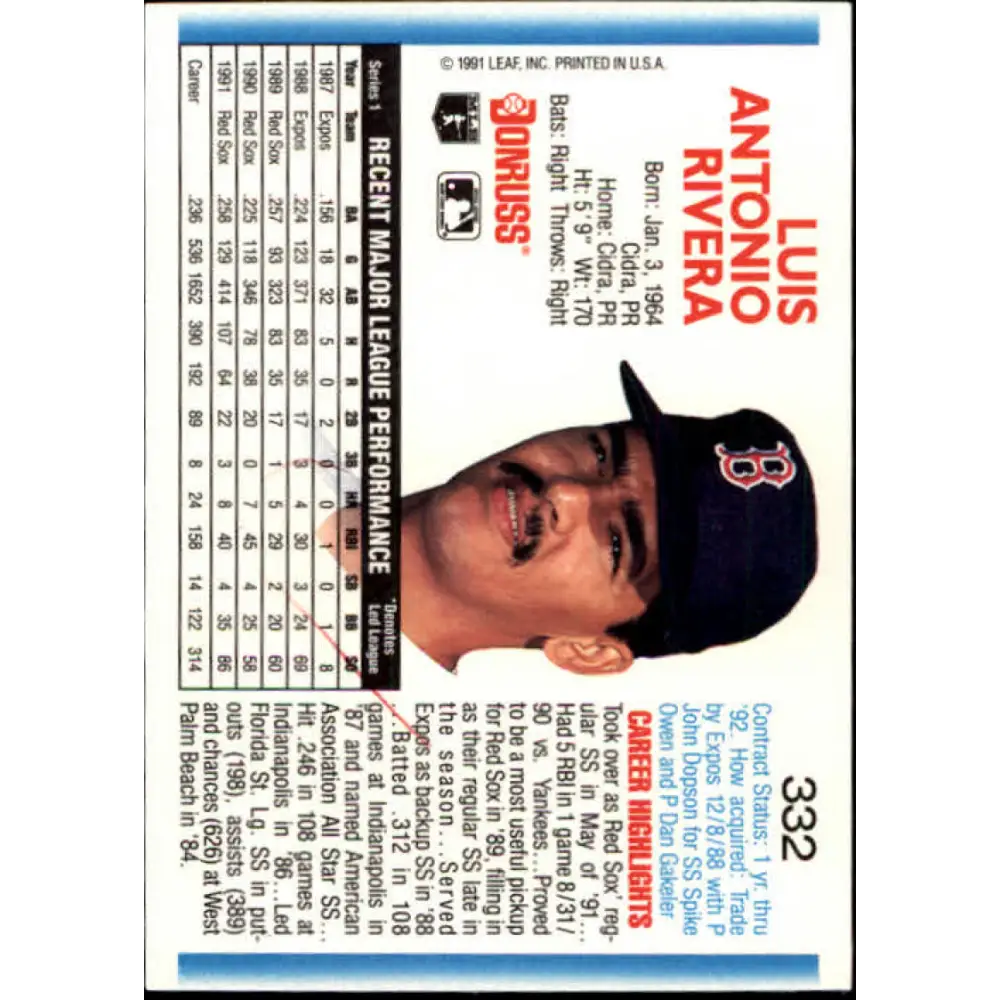 1992 Donruss #332 Luis Rivera NM-MT Boston Red Sox Baseball Card Image 2
