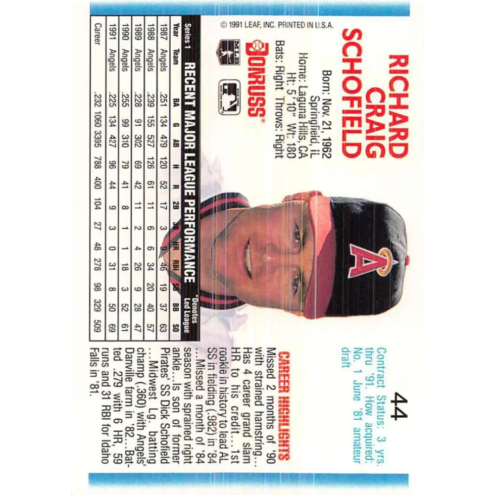 1992 Donruss #44 Dick Schofield NM-MT California Angels Baseball Card Image 2