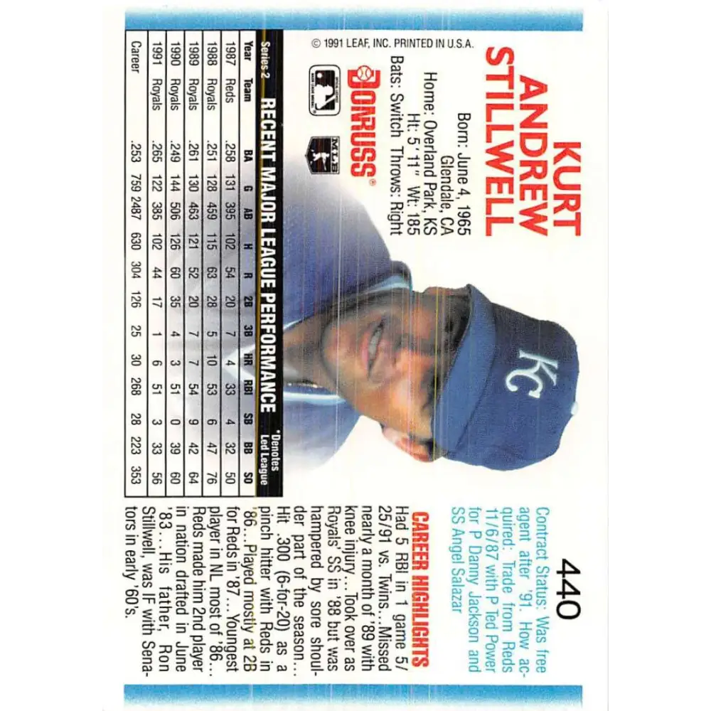 1992 Donruss #440 Kurt Stillwell NM-MT Kansas City Royals Baseball Card Image 2
