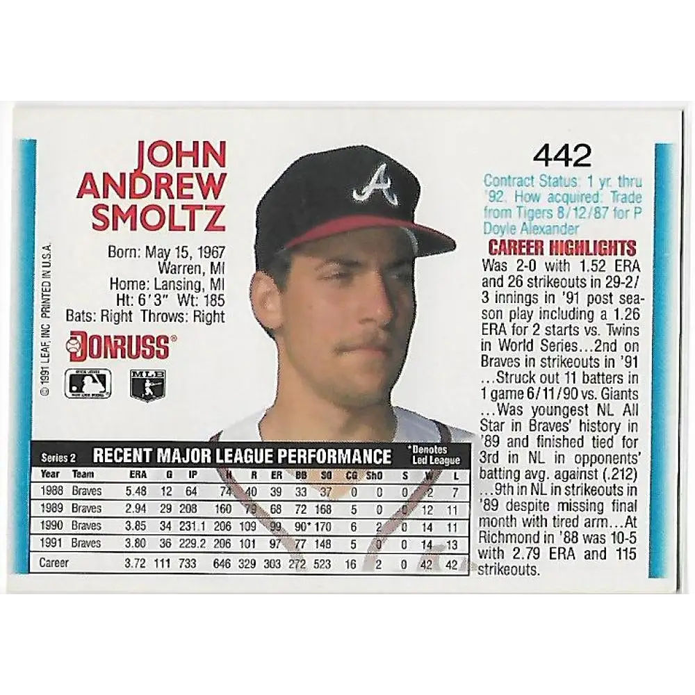 1992 Donruss #442 John Smoltz NM-MT Atlanta Braves Baseball Card Image 2