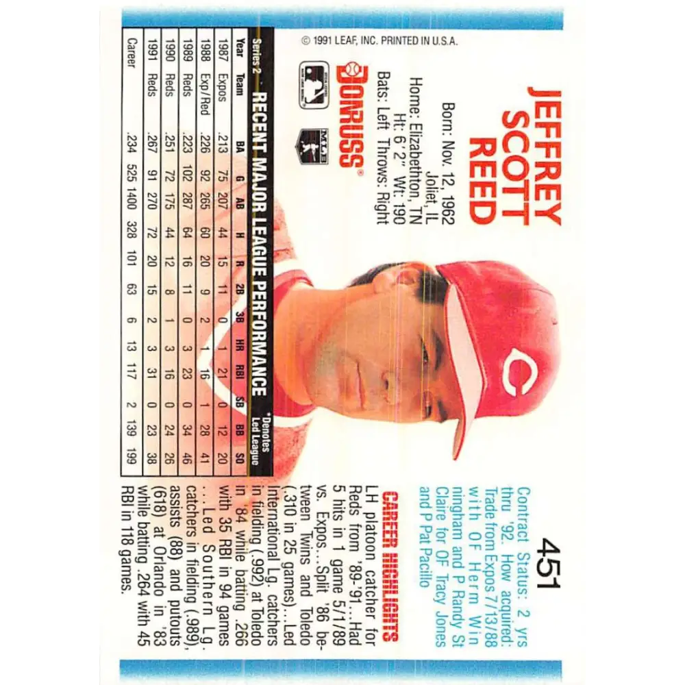 1992 Donruss #451 Jeff Reed NM-MT Cincinnati Reds Baseball Card Image 2