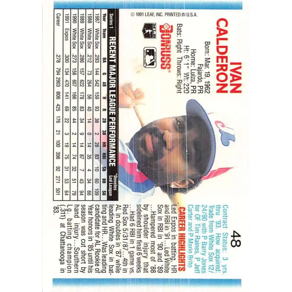 1992 Donruss #48 Ivan Calderon NM-MT Montreal Expos Baseball Card Image 2