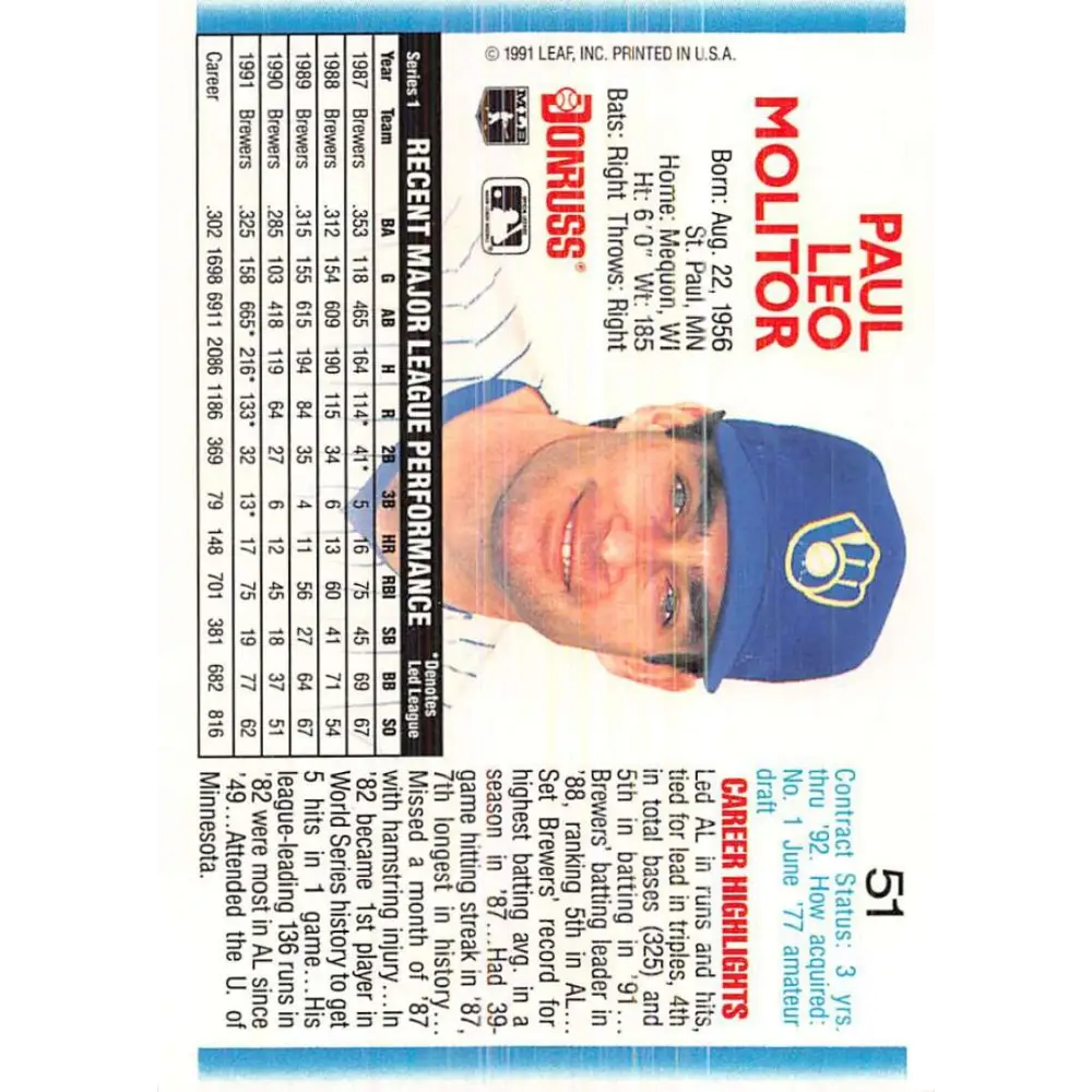 1992 Donruss #51 Paul Molitor NM-MT Milwaukee Brewers Baseball Card Image 2