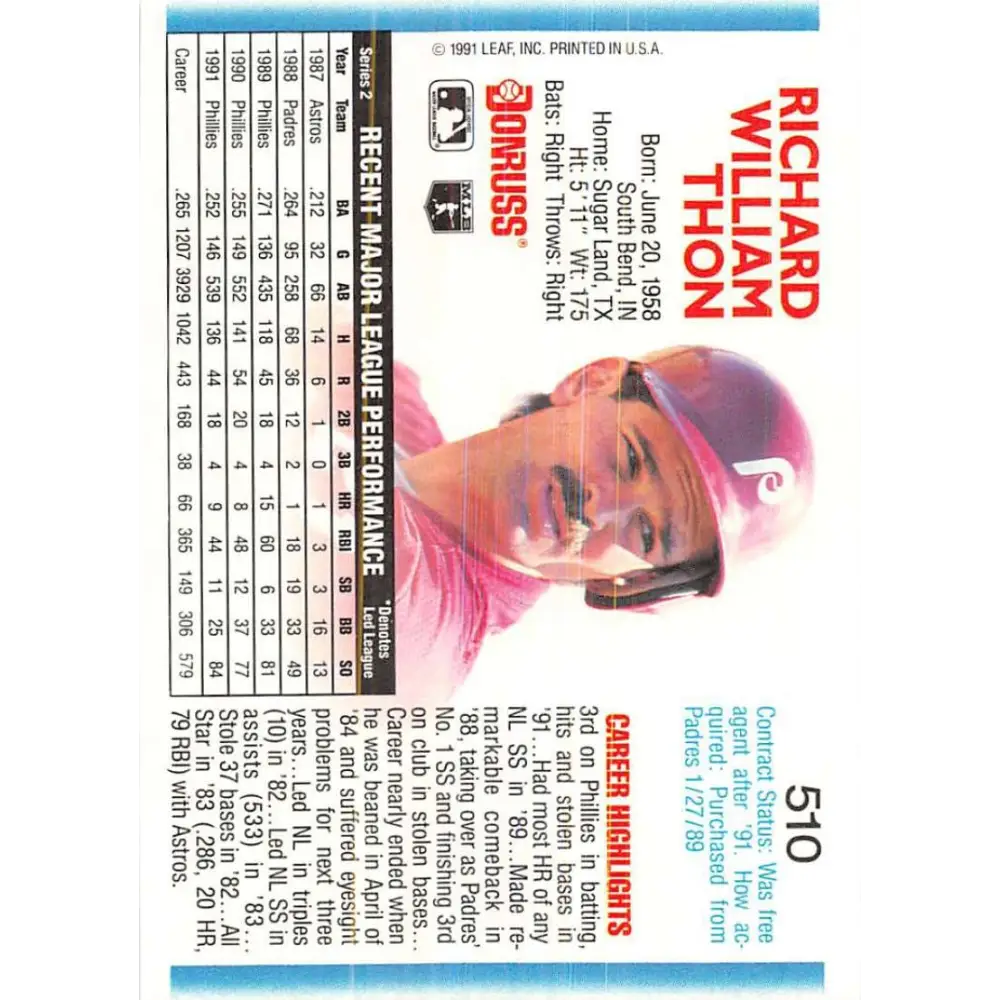 1992 Donruss #510 Dickie Thon NM-MT Philadelphia Phillies Baseball Card Image 2